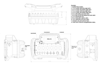 Sistema de Control Remoto para Maquinaria Minera IP68 con Frecuencia de 433MHz, Alcance de 100m, Batería de Litio, Antiinterferencias