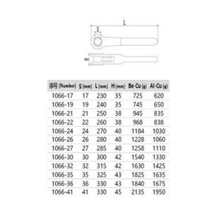 Chiave a Cricchetto <span class=keywords><strong>Non</strong></span> Scintillante, Anticorrosione, <span class=keywords><strong>Non</strong></span> Magnetica, in Materiale Al-cu, Colore Giallo per Stazioni di Servizio - Product Image 6