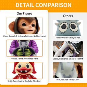 Dropshipping personalizzato <span class=keywords><strong>Pop</strong></span> 3d Sofubi Anime Action Figures Collection figure originali Mini statua in Pvc - Product Image 4