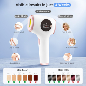 Depiladora IPL Profesional 2 en 1 con Tecnología de Enfriamiento con Hielo <span class=keywords><strong>para</strong></span> una Depilación Indolora en el Hogar - Product Image 3