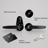Cerradura Inteligente RFID de Alta Seguridad para Hoteles, Estándar ANSI, Sistema de Cerradura Electrónica para Puertas, Software Gratuito, Venta al Por Mayor