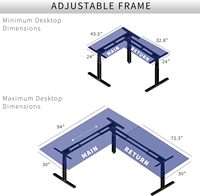 VIVO Cadre de bureau d'angle électrique à triple moteur réglable en hauteur, 3 pieds, en acier allié, surface ergonomique, 300 lbs, pour position assise ou debout, en forme de L