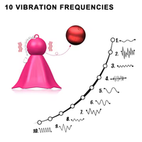 ZRX 12 Mode Nippel Sauger Brust massage gerät Vibrator Klitoris Bürsten Vibrieren für Frauen Sex spiele