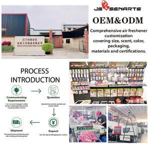 도매 친환경 자동차 공기 청정기 냄새 제거제 젤 청정제 화장실 판촉 제품 카테고리 - Product Image 5