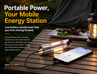Mini lampe torche de camping rechargeable en alliage, portable, avec zoom, charge Type-C, 7 modes, torche d'extérieur, étanche