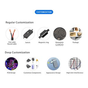 벽걸이 전원 공급 장치 AC 100-240V에서 DC 12v 3a 2.5a 24v 1.5a 5.5mm X 2.1mm 잭 전원 어댑터 <span class=keywords><strong>LED</strong></span> 가전 제품용 - Product Image 5