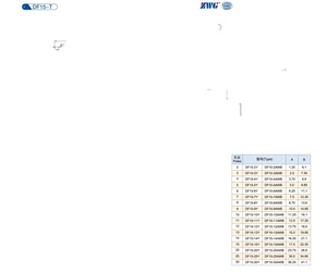 ขั้วต่อ HRS Hirose แบบ SMT JST ขนาด 1.25 มม. DF15 ระยะพิทช์แบบ Socket สำหรับเชื่อมต่อสายไฟเข้ากับบอร์ด  ขั้วต่อแบบ Crimp Terminal  จำหน่ายโดยโรงงาน  มีขนาด 10-40 พิน - Product Image 3