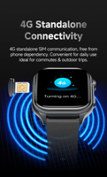 Reloj Inteligente GE500 con Tarjeta SIM 4G, Pantalla AMOLED de 2.06 Pulgadas, ECG, HRV, SOS, Llamadas Bluetooth, TI AFE4950, IP68, Android, Pago