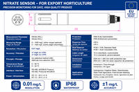 Capteur de nitrate pour la conformité aux normes d'exportation - Norme GlobalGAP pour les fruits et légumes marocains |   Accessoires numériques pour le marché européen 10%