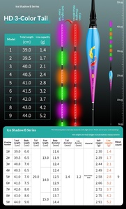 Flotador <span class=keywords><strong>de</strong></span> Pesca Luminoso Electrónico A-Ball al por Mayor, Bobber <span class=keywords><strong>de</strong></span> Pesca Nocturna Brillante <span class=keywords><strong>para</strong></span> Roca Marina, OEM - Product Image 6