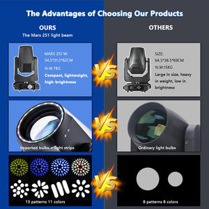 إضاءة متحركة احترافية بقوة 350 واط مع مصباح 230 واط وخاصية التكبير والتصغير <span class=keywords><strong>3</strong></span> في 1 للحفلات والمناسبات - Product Image 3