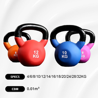 Pesas Libres Ajustables, Kettlebells Coloridas de Competición, Hierro Fundido Recubierto de Neopreno Duradero, Equipo de Gimnasio Portátil