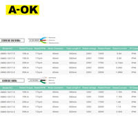 Moteur tubulaire métallique A-OK AM45-50/12-E 45 mm avec commande numérique pour stores enrouleurs extérieurs et tringles à rideaux