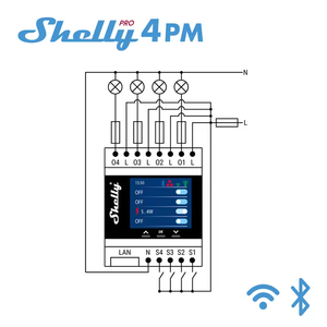 Shuly Pro 4PM Bốn Kênh Tiếp Sức LAN Wifi Chuyển Đổi Thích Hợp Cho Nhà Cơ Sở Tự động Hóa Với Điều Khiển Từ Xa Công Suất Đo - Product Image 6
