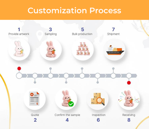 OEM ODM Custom Cotton 20cm Plush Idol Doll Custom Anime Plush Doll <b>Stuffed</b> <b>Toys</b> Plush Korea Kpop Star Doll Plush <b>Toy</b> - Product Image 4