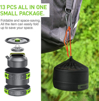 Portable 2-3 personnes camp cuisine ustensiles de cuisine ensemble voyage Autres accessoires de plein air camping casseroles et poêles ensemble