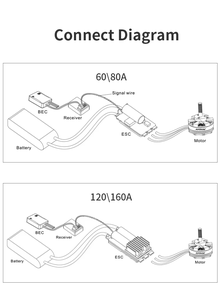 בקר מהירות <span class=keywords><strong>FLYCOLOR</strong></span> X-CROSS HV3 60A 80A <span class=keywords><strong>ESC</strong></span> BLHeli-32 5-12S 32-Bit עבור רחפן מרוצים X-Class - Product Image 6