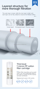 Filtro de sistema de agua de ósmosis inversa pura 5 etapas Repuestos sin agua Instalación en el sitio - Product Image 4