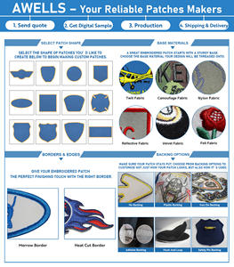 Parches de letras del alfabeto inglés bordados en 3D personalizados de diseño de fábrica, termoadhesivos, de encaje, <span class=keywords><strong>verde</strong></span> moral, con gancho y bucle, insignia cortada con láser para sombreros - Product Image 5