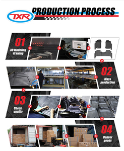 Alfombrillas TXR, accesorios interiores para automóviles, alfombra LHD para vehículos de Color Beige de alta calidad para <span class=keywords><strong>Toyota</strong></span> <span class=keywords><strong>Land</strong></span> <span class=keywords><strong>Cruiser</strong></span> LC300 <span class=keywords><strong>2022</strong></span>- - Product Image 6