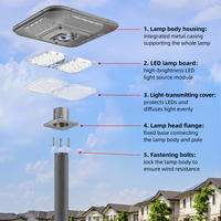 Farolas Solares con Clasificación IP65, Alimentadas por Postes Eléctricos Rurales, Almacenamiento de Batería, Iluminación Nocturna Continua, Iluminación Exterior de Aleación de Aluminio