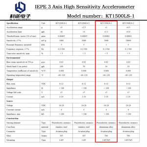 Accéléromètre triaxial piézoélectrique IEPE, capteur de mouvement, transmetteur ICP, transducteur pour la surveillance des vibrations, mesure des chocs - Product Image 5