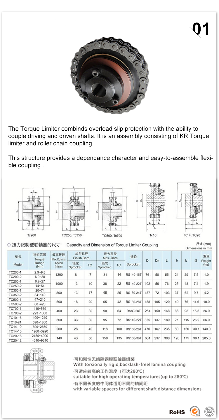 Tc1410 Flexible Roller Chain Torque Limiter Coupling Friction Safety