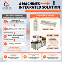 Machine de traitement de boulons encastrés pour portes coulissantes en aluminium sur mesure avec contrôle servo PLC pour le perçage, le fraisage et la découpe