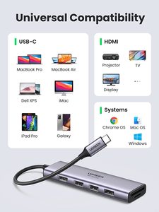 Adaptador <span class=keywords><strong>UGREEN</strong></span> 6 en 1 <span class=keywords><strong>USB</strong></span> <span class=keywords><strong>C</strong></span> a <span class=keywords><strong>USB</strong></span> <span class=keywords><strong>Hub</strong></span> 4K@60Hz con 3 Puertos <span class=keywords><strong>USB</strong></span> 3.0, Lector de Tarjetas SD/TF, Dongle Multipuerto Tipo <span class=keywords><strong>C</strong></span> - Product Image 4
