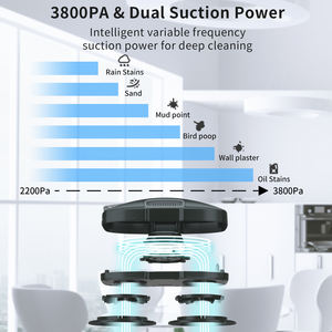 Fmart T9Pro 2026: Pulitore Elettrico per Finestre con Controllo Tramite App, Doppio Spruzzo d'Acqua per <span class=keywords><strong>Pulizia</strong></span> Efficiente e Pianificazione del Percorso - Product Image 4