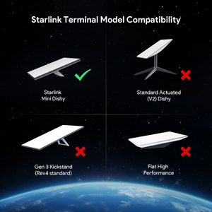 EP-SK0102 Starlink Mini 100W 2-in-1 autolader met 3M Type-C naar DC kabel - Product Image 2