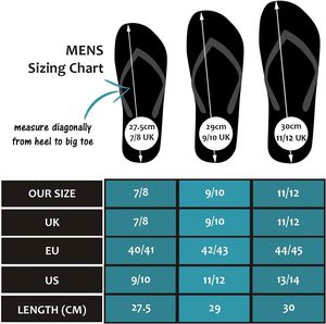 Stock Wholesales <b>Summer</b> Blank SPA Party Custom Women Outdoor Recyclable Flip Flop for Black 28x10cm 10mm Thick EVA Midsole - Product Image 3