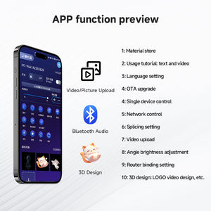 3D Hologram Fan Projector LED Display Holographic Advertising Device with Aluminum Cover and Ground Bracket for Promotion - Product Image 2