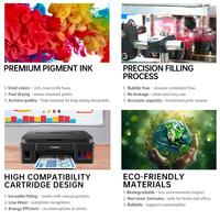 Cetak-Rite GI11 GI21 GI41 GI51 GI71 GI81 botol isi ulang tinta untuk Canon G1020 G2020 G3020 G3060 G5070 Printer Inkjet