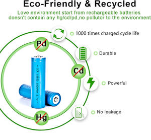 14500 21700 21650 феррофосфат Lifepo4 3,6 В 3,7 В литиевые первичные возвращаемые панели солнечные 18650 Цилиндрические литий-ионные батареи - Product Image 4