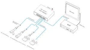 Switch POE Gigabit OEM/ODM di fabbrica HZGWS Switch Ethernet a 6 porte da 1000M con funzione watchdog