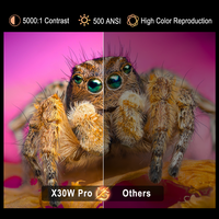 Mejor precio de fábrica OEM/ODM X30W Pro 4K Proyector 500 ANSI lúmenes Android 11 Video Mini portátil 1080P Proyector 4K Home Theater