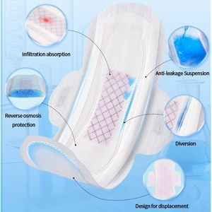 Serviette hygiénique jetable biodégradable ultra-fine, écologique, douce pour la peau, personnalisable OEM ODM - Product Image 2
