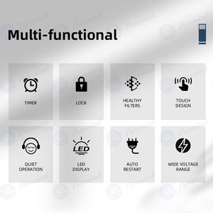 Climatiseur sur pied Gree à économie d'énergie, compresseur rotatif double, large plage de tension, auto-nettoyant, idéal pour la distribution aux concessionnaires - Product Image 3