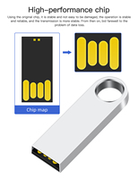 Clés USB personnalisées en métal avec logo, clés USB multicolores, clés USB 2.0, 1 Go, 2 Go, 4 Go, 8 Go, 16 Go, 32 Go, 64 Go, 128 Go, clé USB en cadeau
