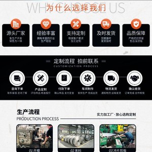 Stainless Steel Food Storage <b>Container</b> Square Leakproof For Travel And Household Use - Product Image 4