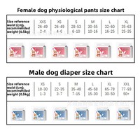 Couches absorbantes multi-plis respirantes non tissées SAP pour chiens mâles de petite race (Poodles) – Coussinets d'incontinence