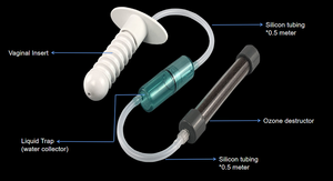 Sonde d'insertion pour la thérapie à l'ozone <span class=keywords><strong>vaginal</strong></span>, insufflation d'O3 avec port d'entrée et de sortie - Product Image 4