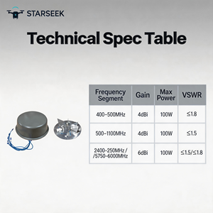 Antenne omnidirectionnelle de type disque pour véhicule Starseek 315 MHz-6 GHz, multi-bandes, pour <span class=keywords><strong>brouilleur</strong></span> et détecteur d'UAV - Product Image 3