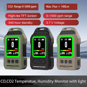 Moniteur de qualité de l'air intelligent 4 en 1, <span class=keywords><strong>détecteur</strong></span> de CO et de CO2 avec alarme sonore et visuelle de température/humidité pour le <span class=keywords><strong>camping</strong></span>, l'hôtel, les voyages, la tente, la voiture, le <span class=keywords><strong>camping</strong></span>-<span class=keywords><strong>car</strong></span> - Product Image 4
