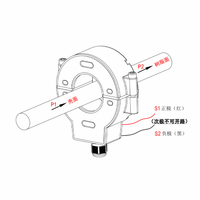 Transformateur de courant à noyau divisé étanche IP68 pour extérieur, Chine, Kehui Electronic KHCTFS, précision de 0,5%, 50/60 Hz
