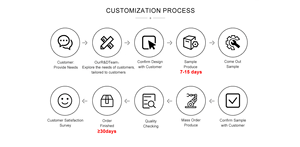 Sandales Birkenstocks en liège souples et légères unisexes pour Muller, usage intérieur/extérieur, livraison rapide, prix de gros, <span class=keywords><strong>vente</strong></span> chaude - Product Image 6