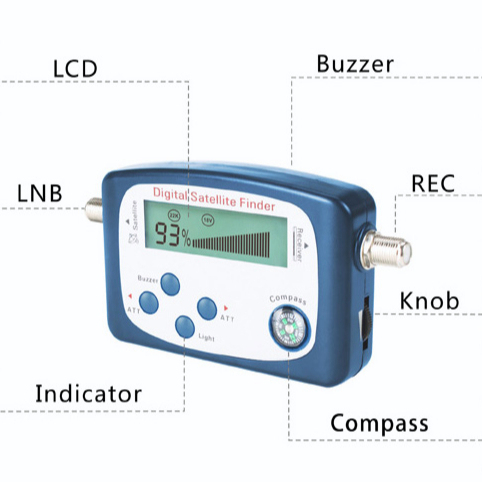 DC Pass to LNB hd Digital Satellite Finder