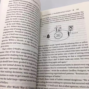 Il <span class=keywords><strong>potere</strong></span> di abitudine educativo custom softcover inglese libri di apprendimento con timbro d'oro per la lettura di libri di stampa all'ingrosso - Product Image 5