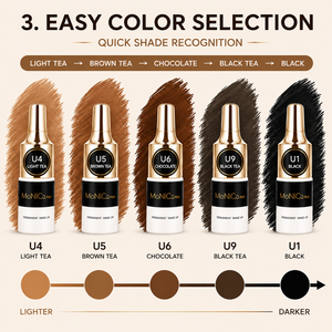 Kit de Inicio PMU Monica, 5 Tonos de Cejas, Set de Pigmentos Profesionales para Maquillaje Permanente - Product Image 3